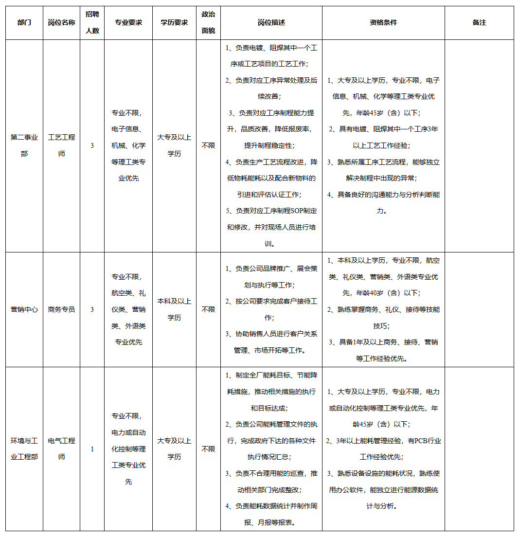 伊頓電子1.png