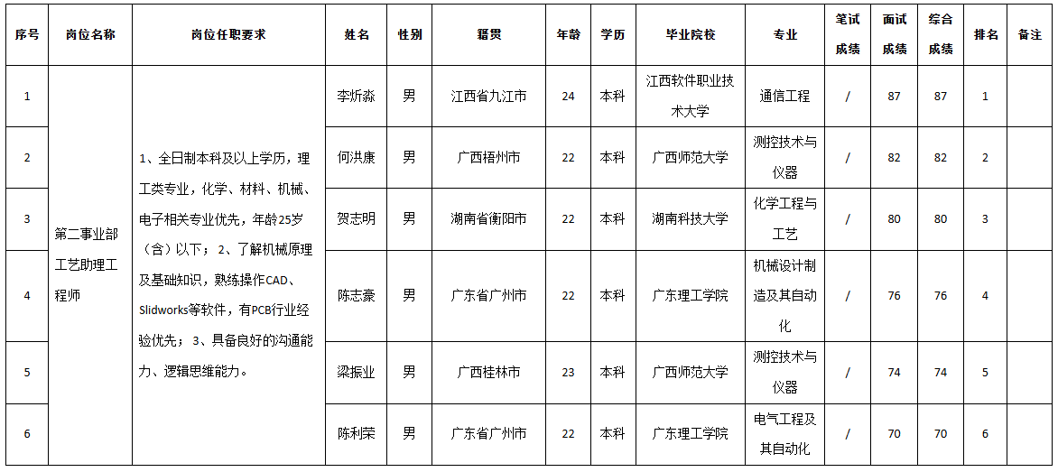 伊頓電子2.png