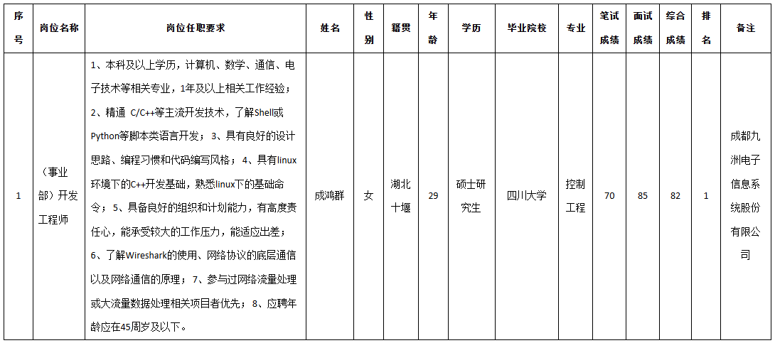 軟件與數(shù)據(jù).png