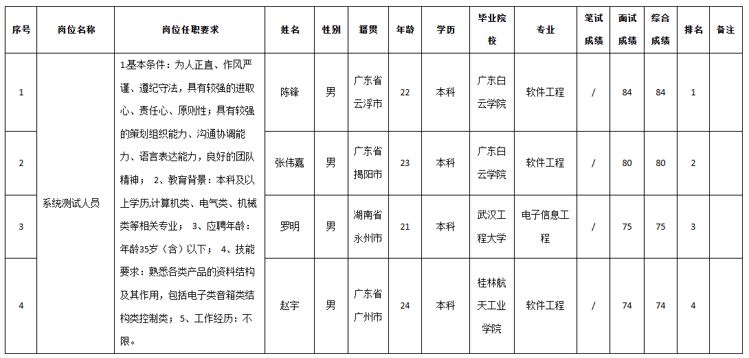 湖山電器.png
