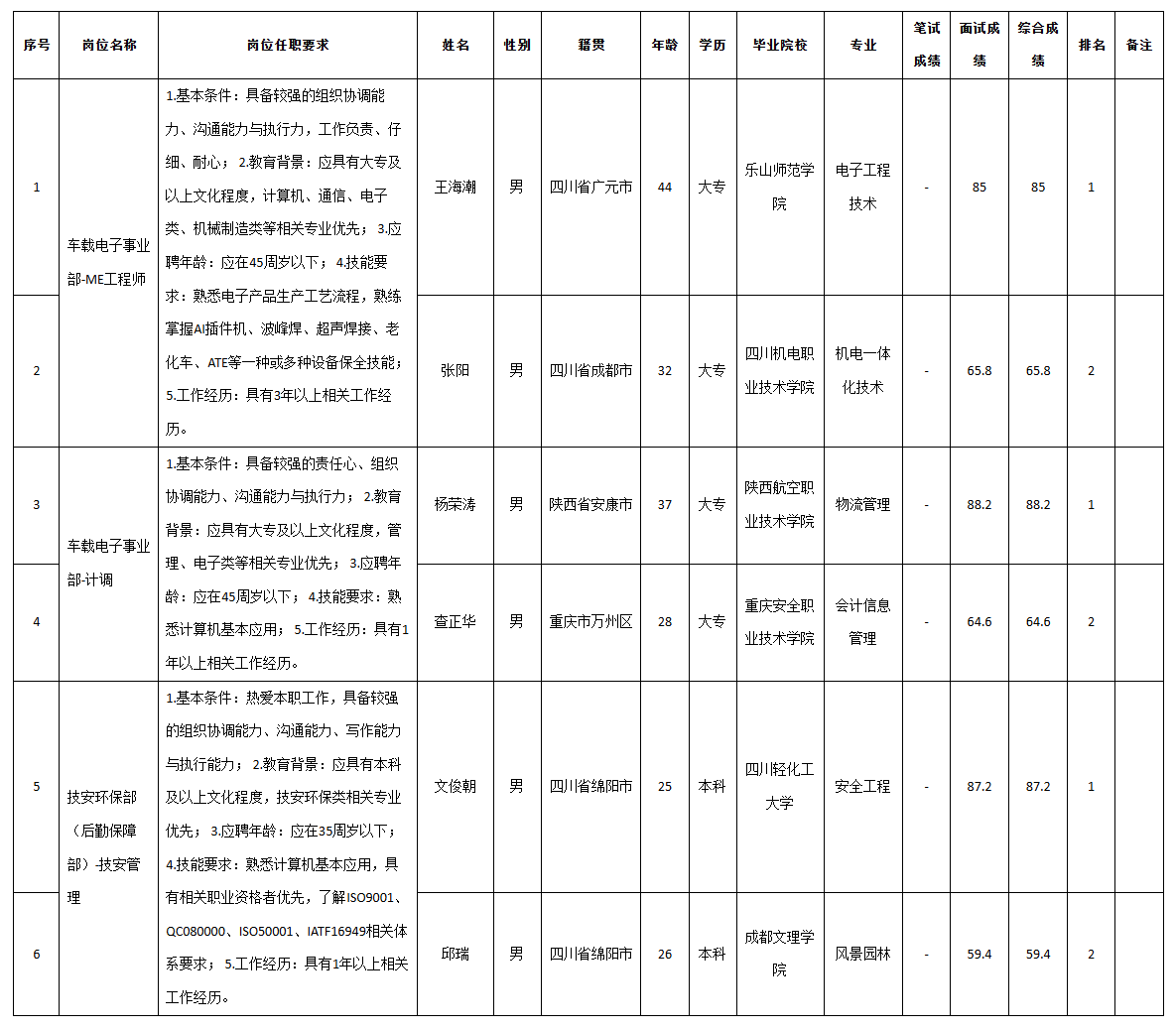 九州me.png