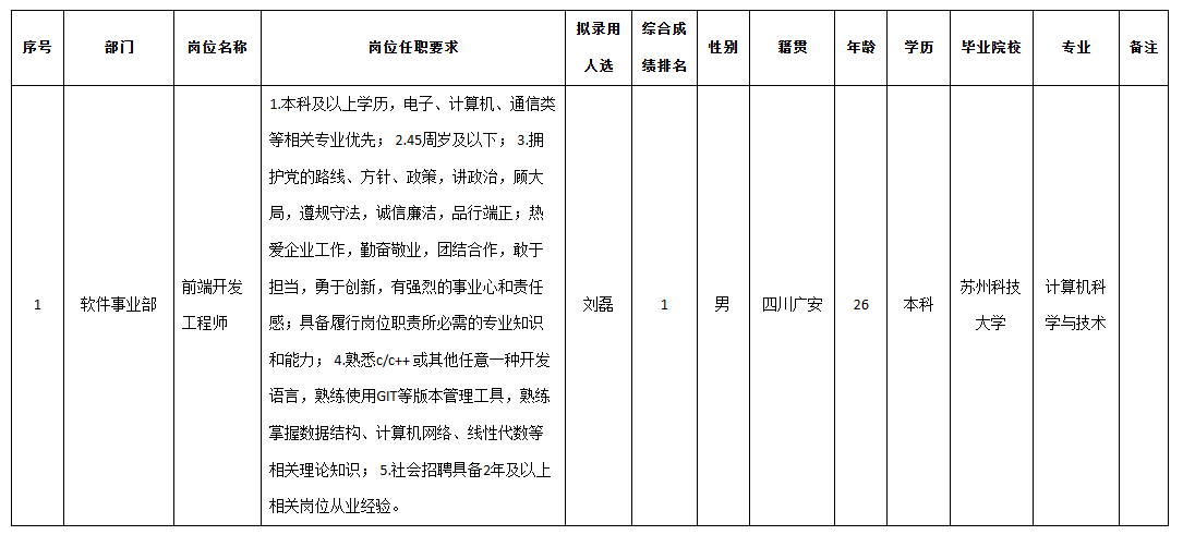 九強通信2.png