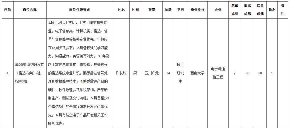 九州空管.png