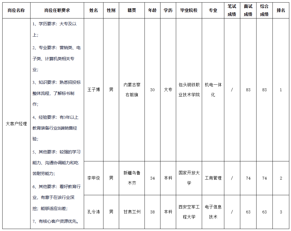 長虹教育大客戶.png
