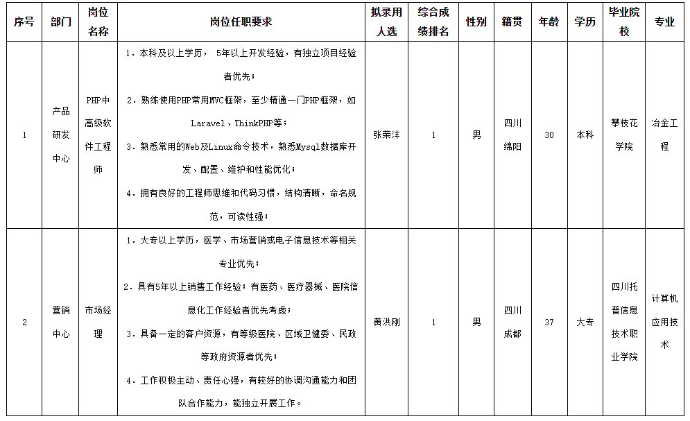 長虹智慧.png