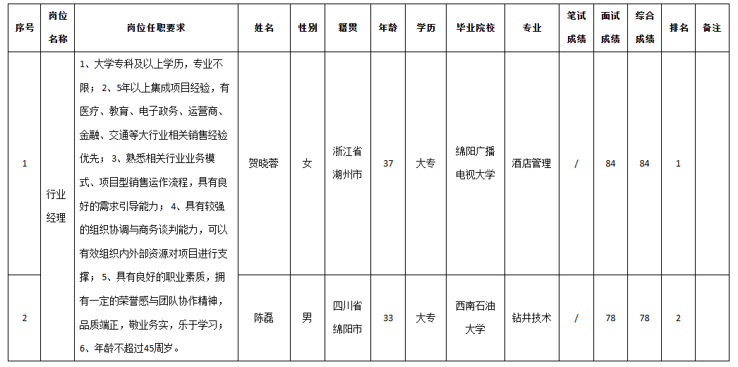 科瑞軟件.png