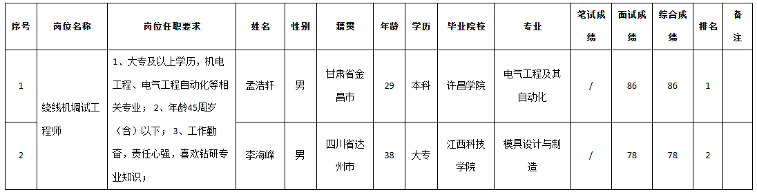 安和精密.png