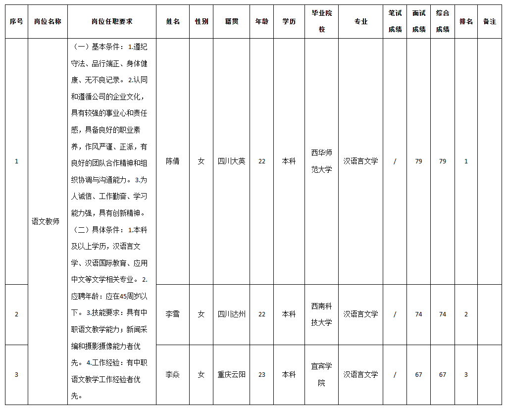 九洲語文教師.png