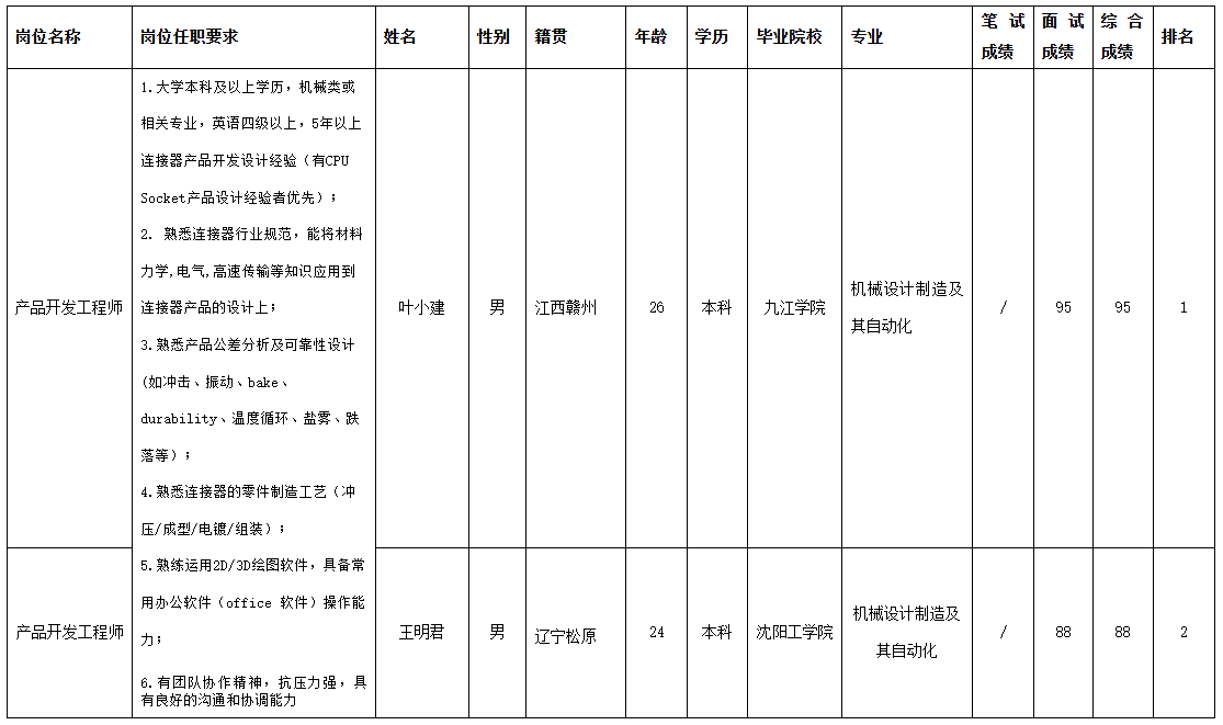 華芯鼎泰1.png