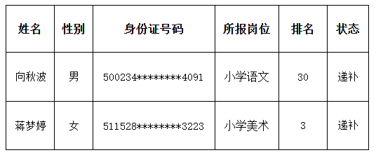 科技城黨群部.png