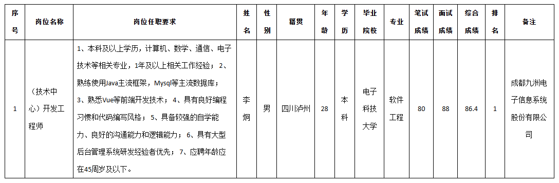 軟件與數(shù)據(jù).png