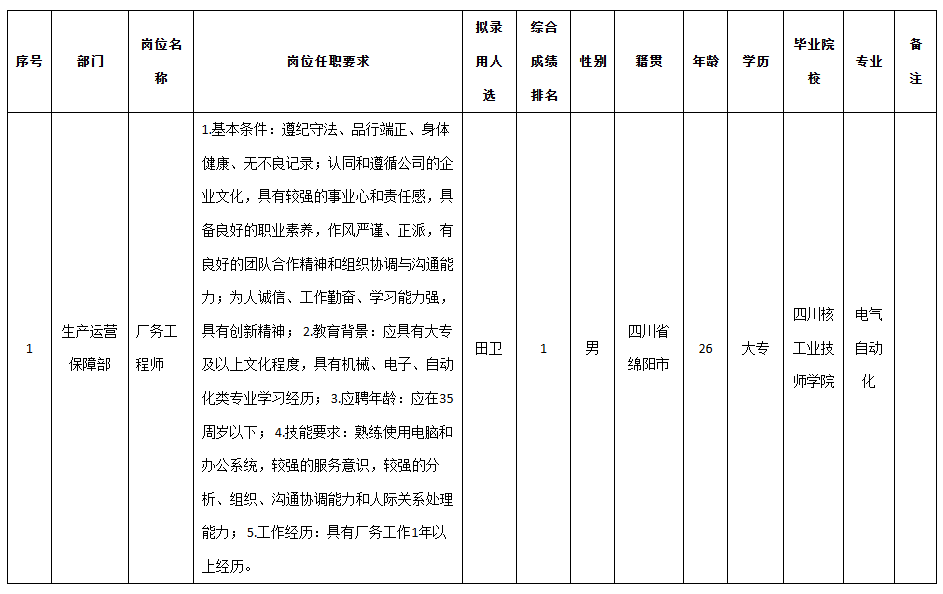 九洲光電廠務(wù).png