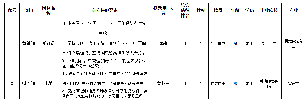 中山長虹.png