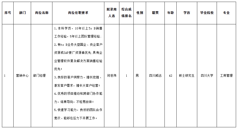 四環(huán)虹信.png