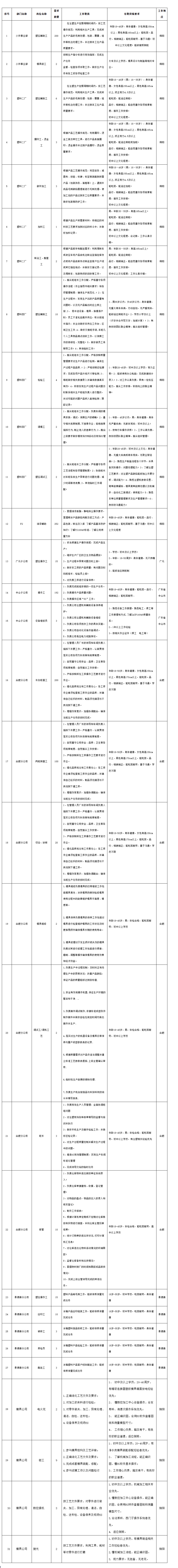 模塑塑壓.png