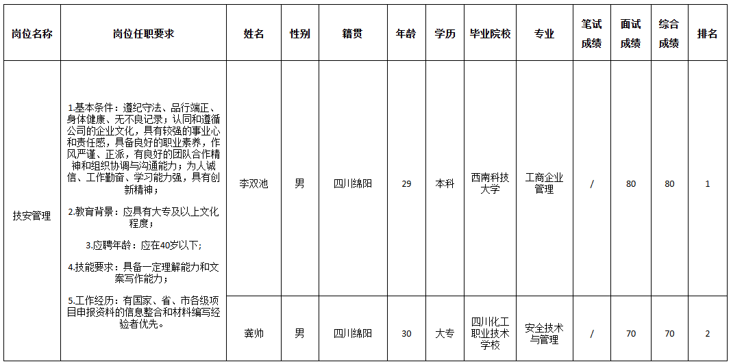 長(zhǎng)虹智能空調(diào).png