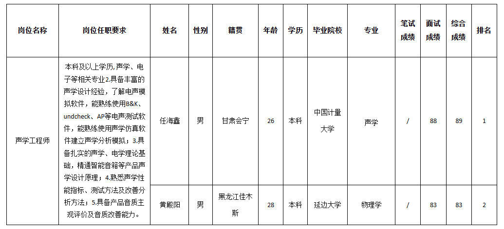 長虹新網(wǎng).png