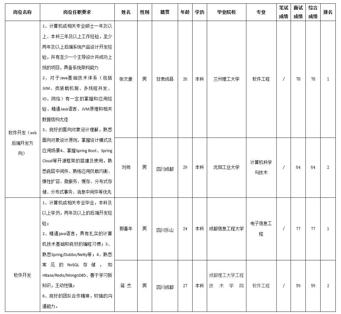 長虹智慧顯示.png