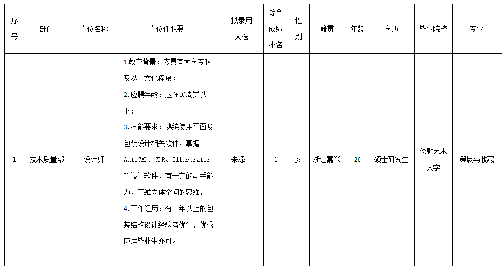 浙江長虹.png