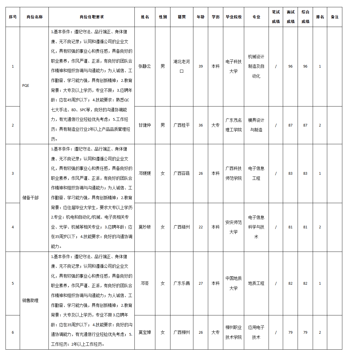 深圳九洲光電.png 深圳九洲光電.png