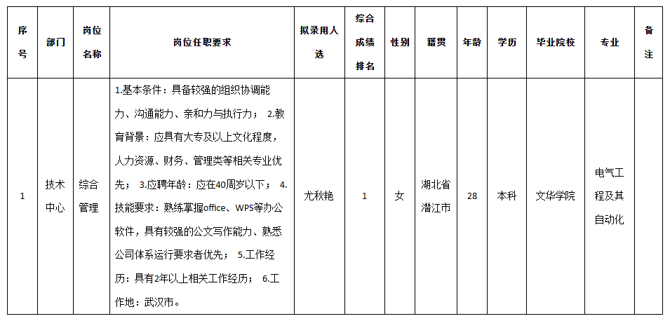 九洲綜合管理.png