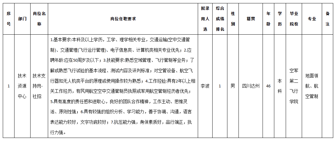 九洲技術(shù)支持.png