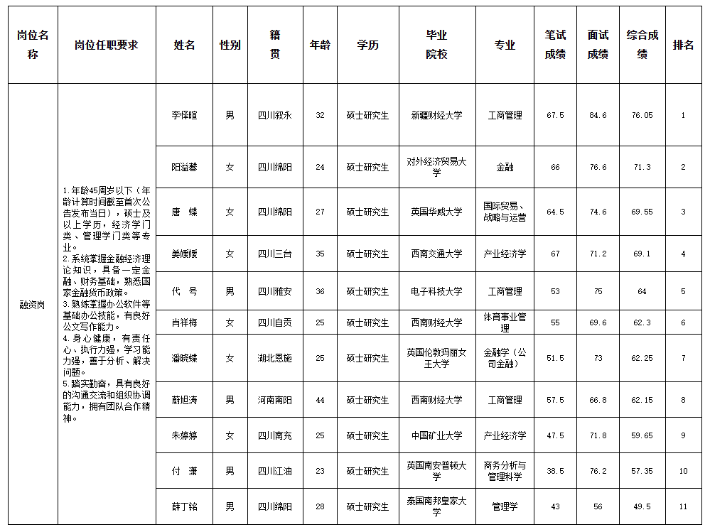 金控投資.png