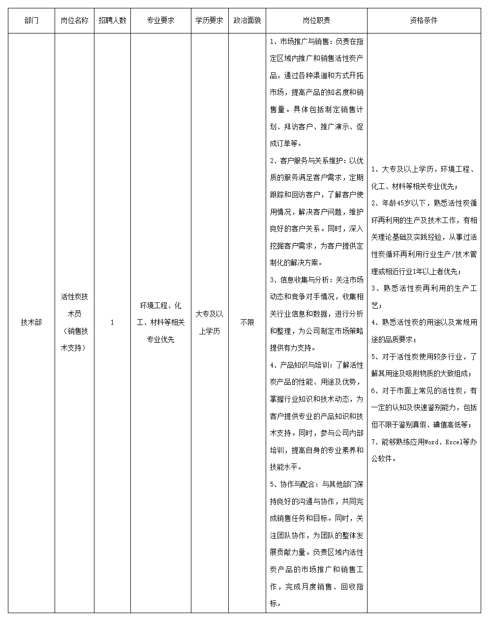 格潤中天.png