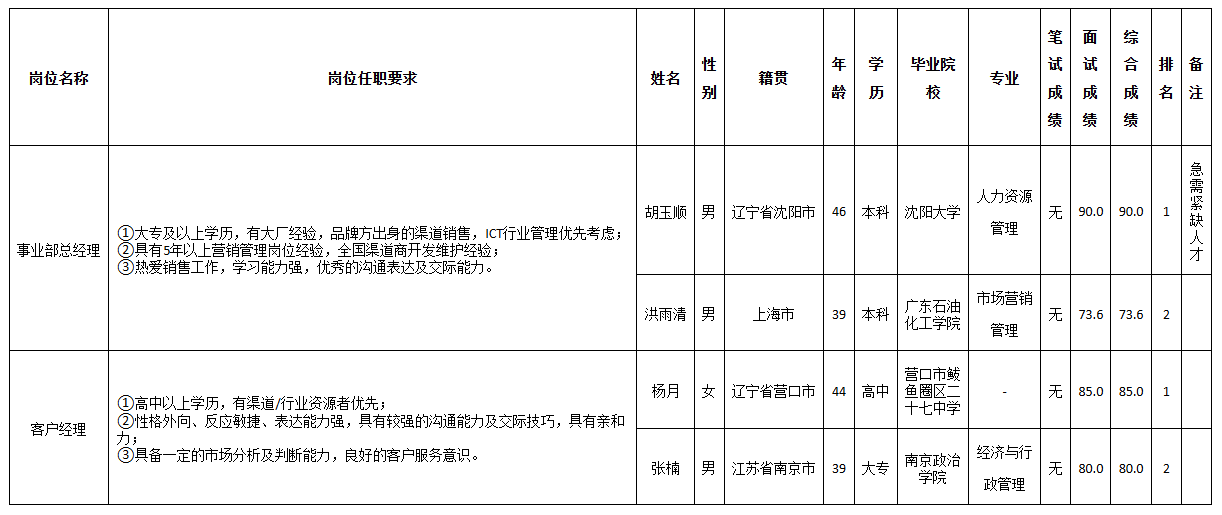 長虹佳華.png