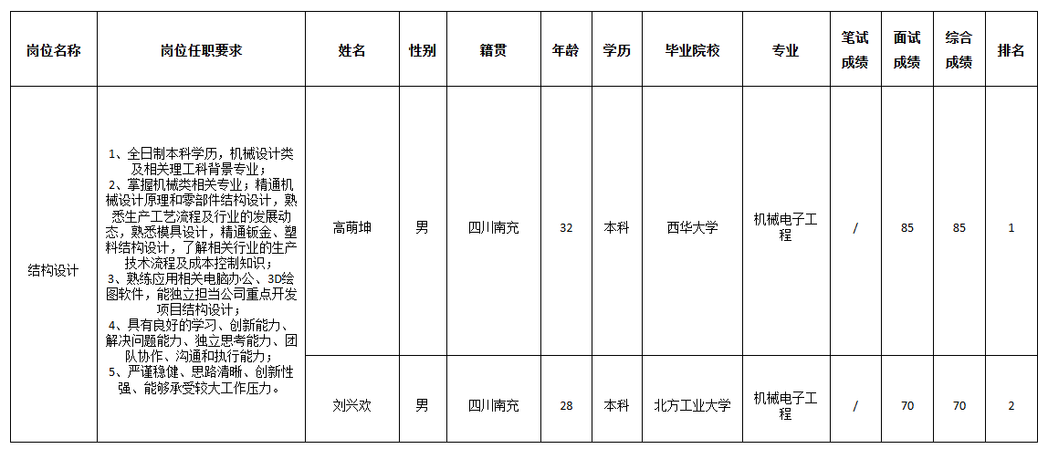 長虹空調(diào).png