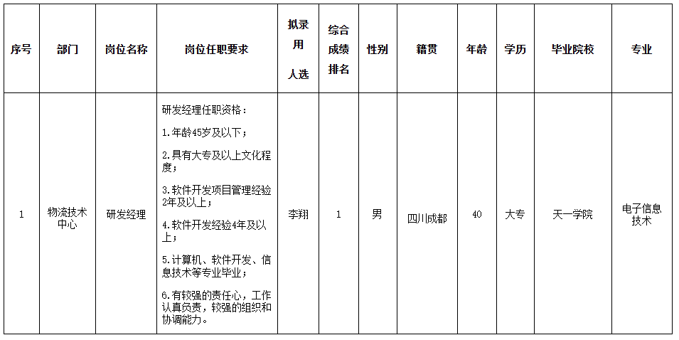 民生研發(fā).png