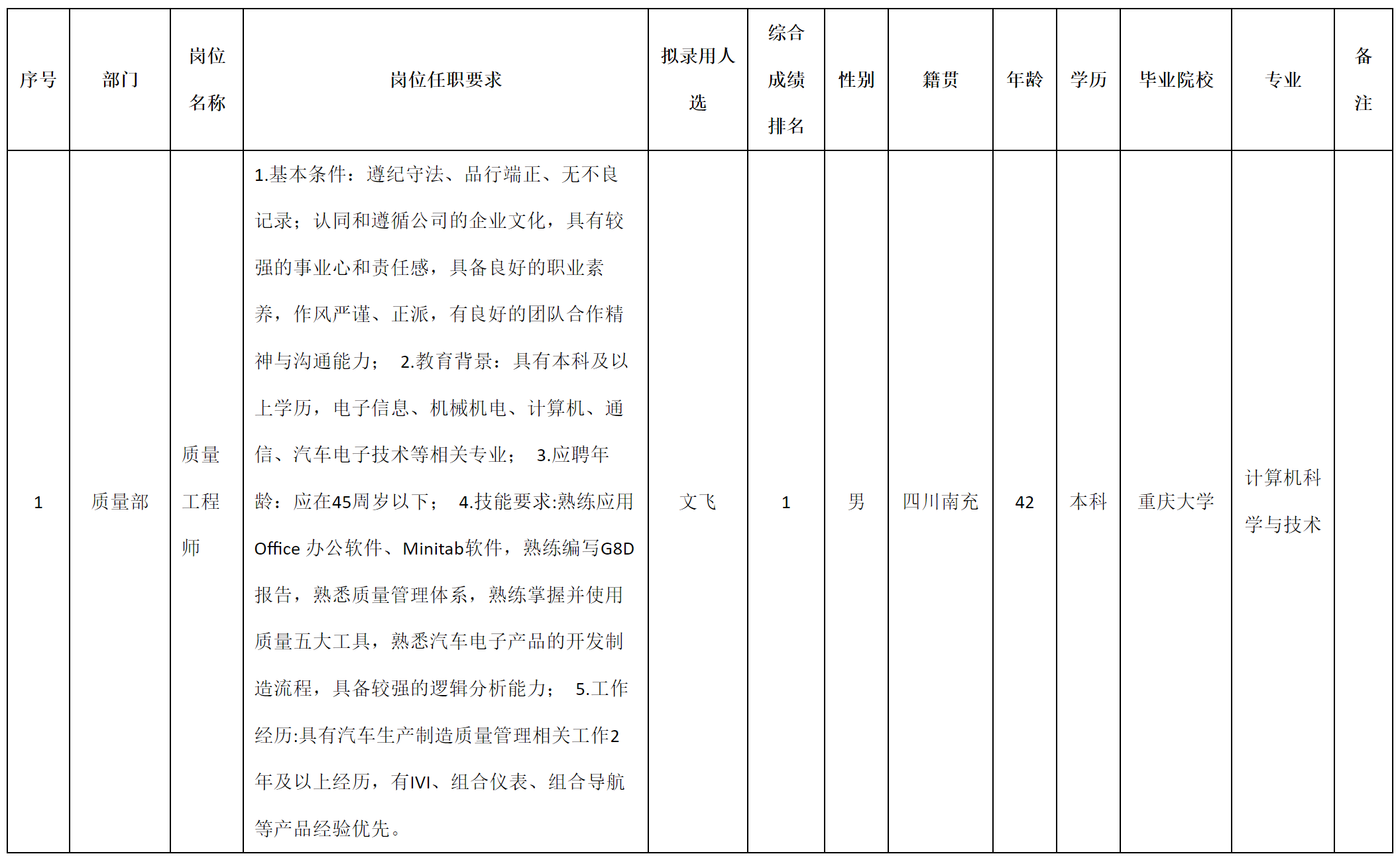 重慶九洲.png