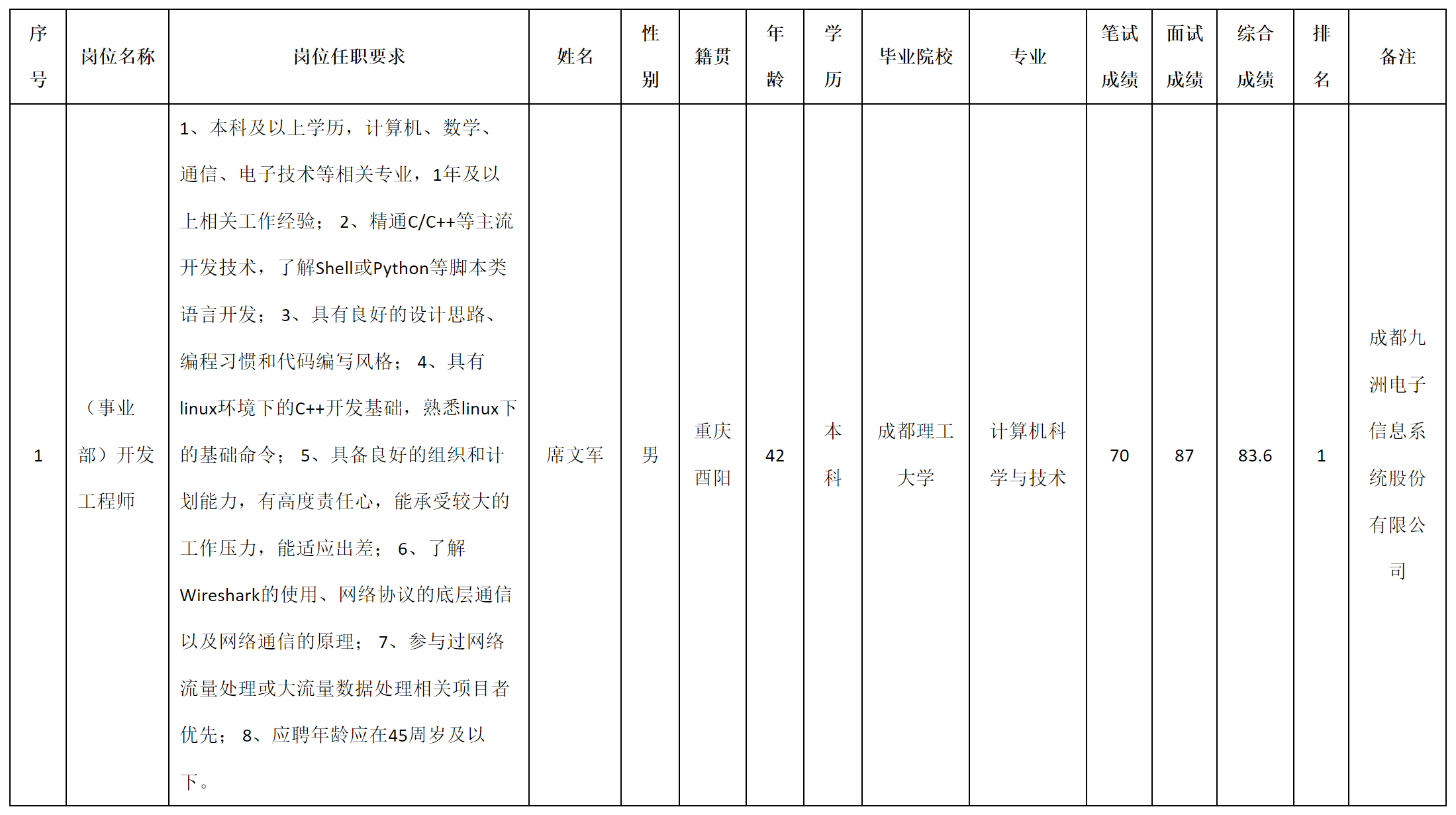 軟件.png