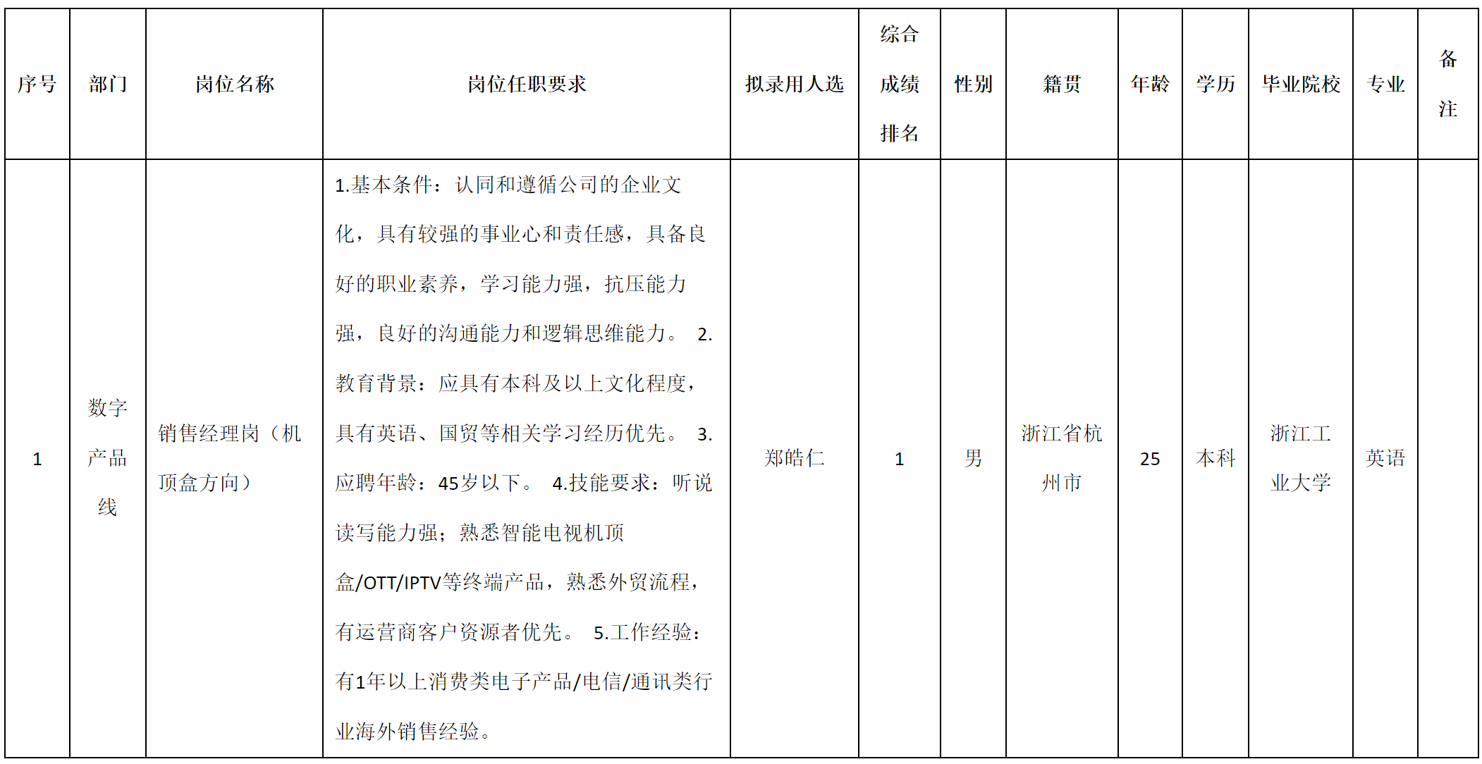 機頂盒.png