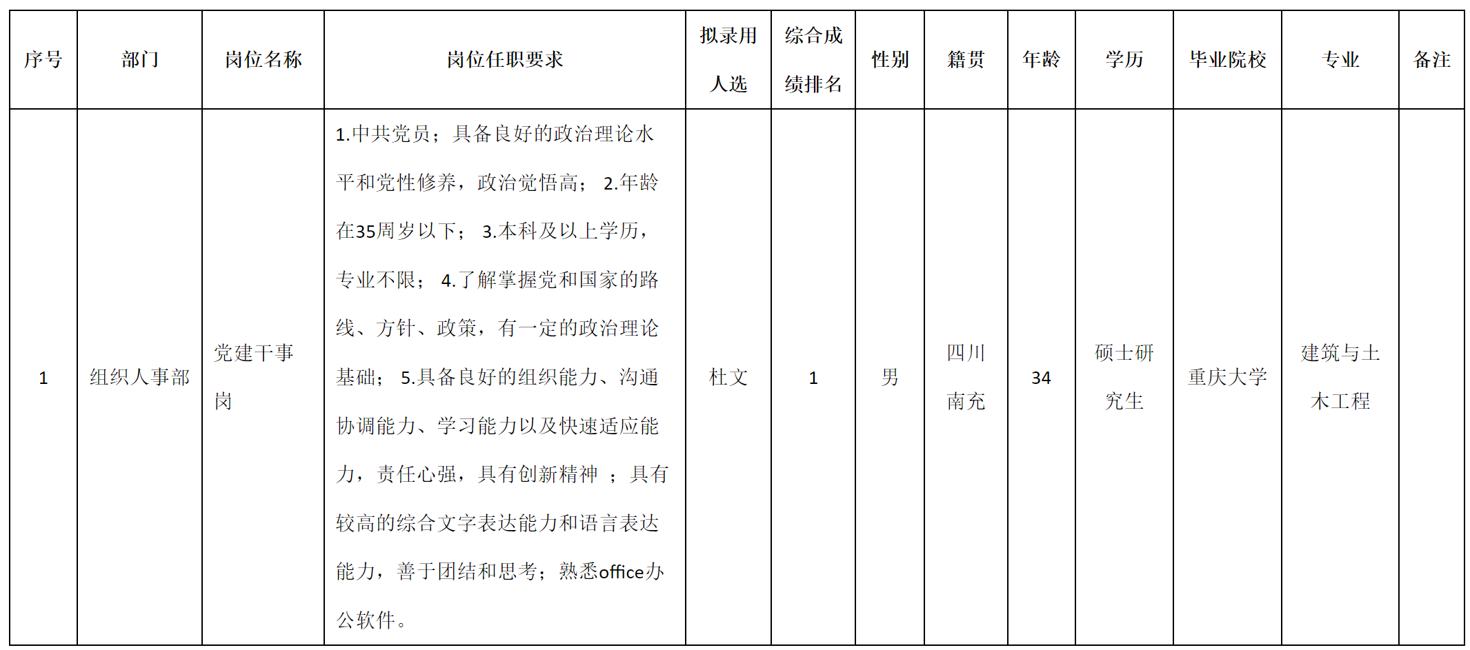 黨建干事.png