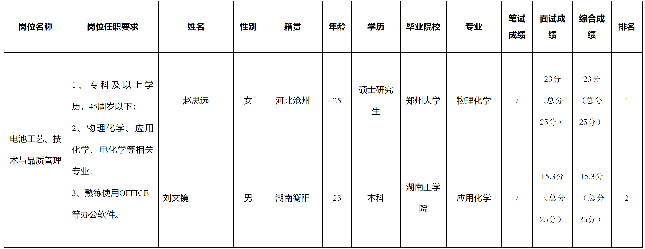 浙江長(zhǎng)虹.png