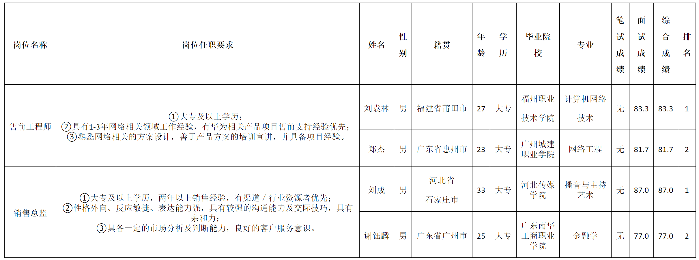 長虹佳華.png
