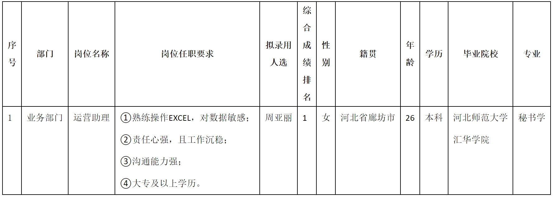 長虹佳華2.png