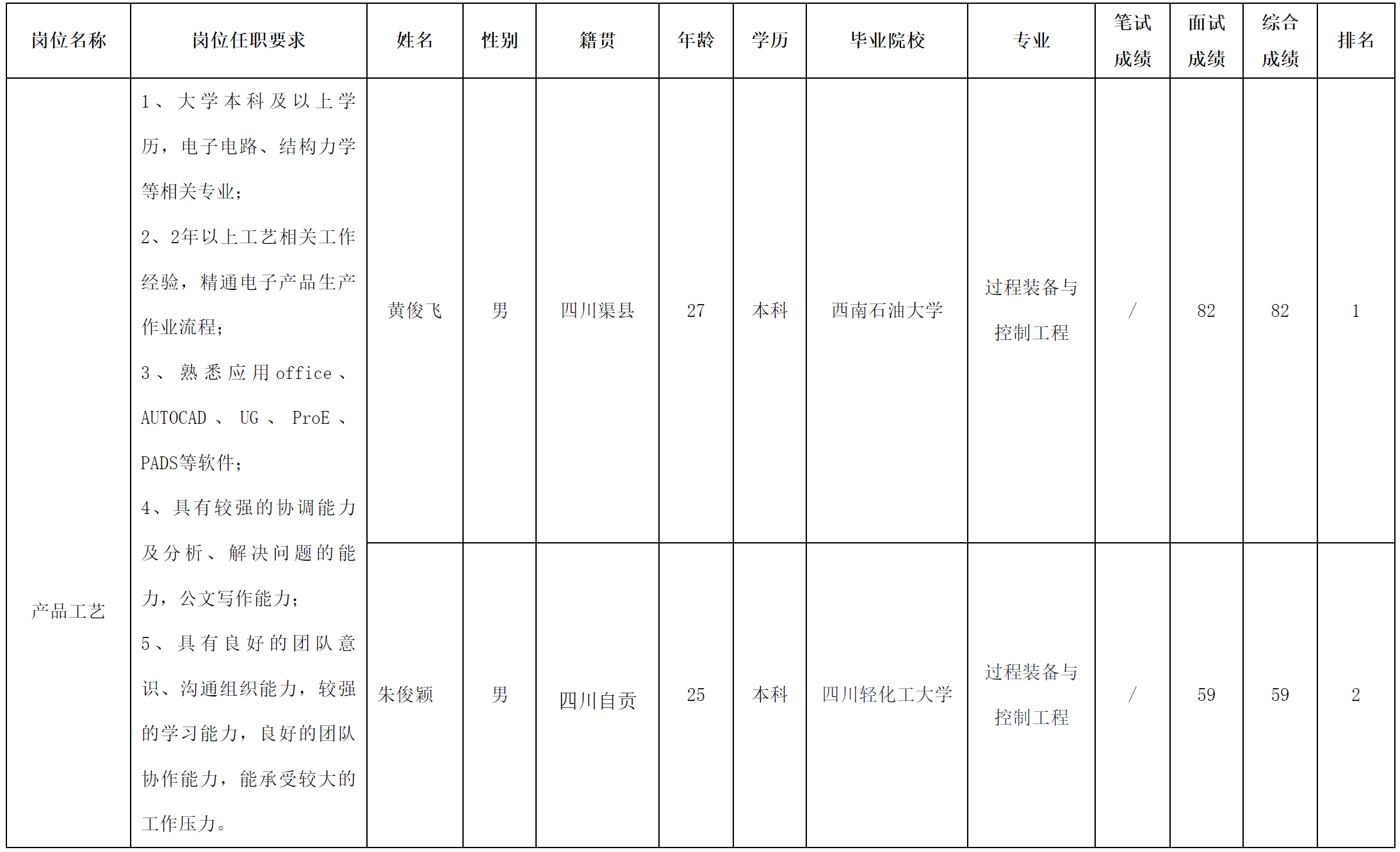 智慧顯示.png