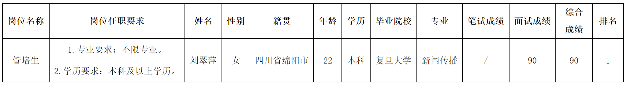 波鴻.png
