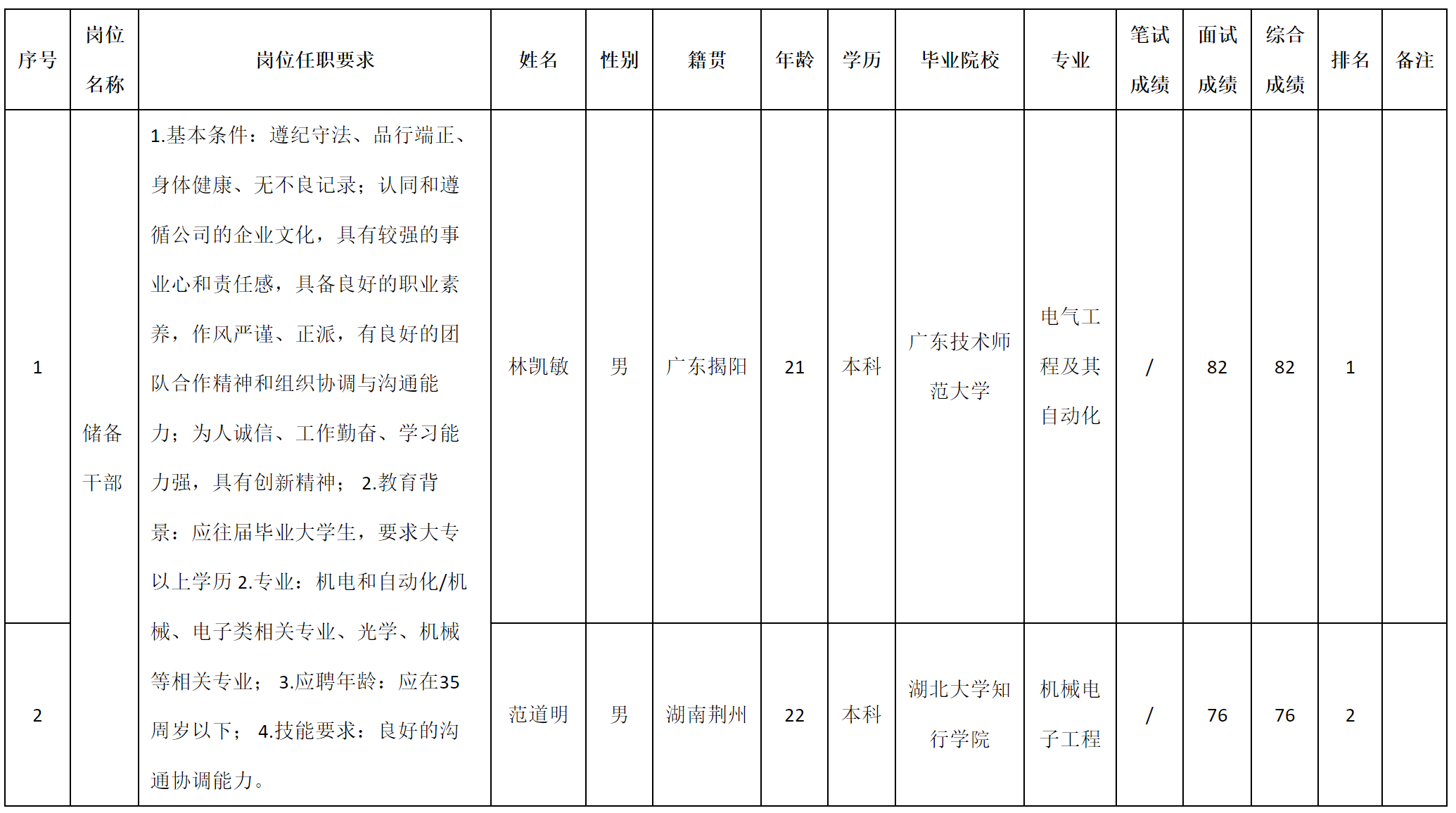 深九光電.png