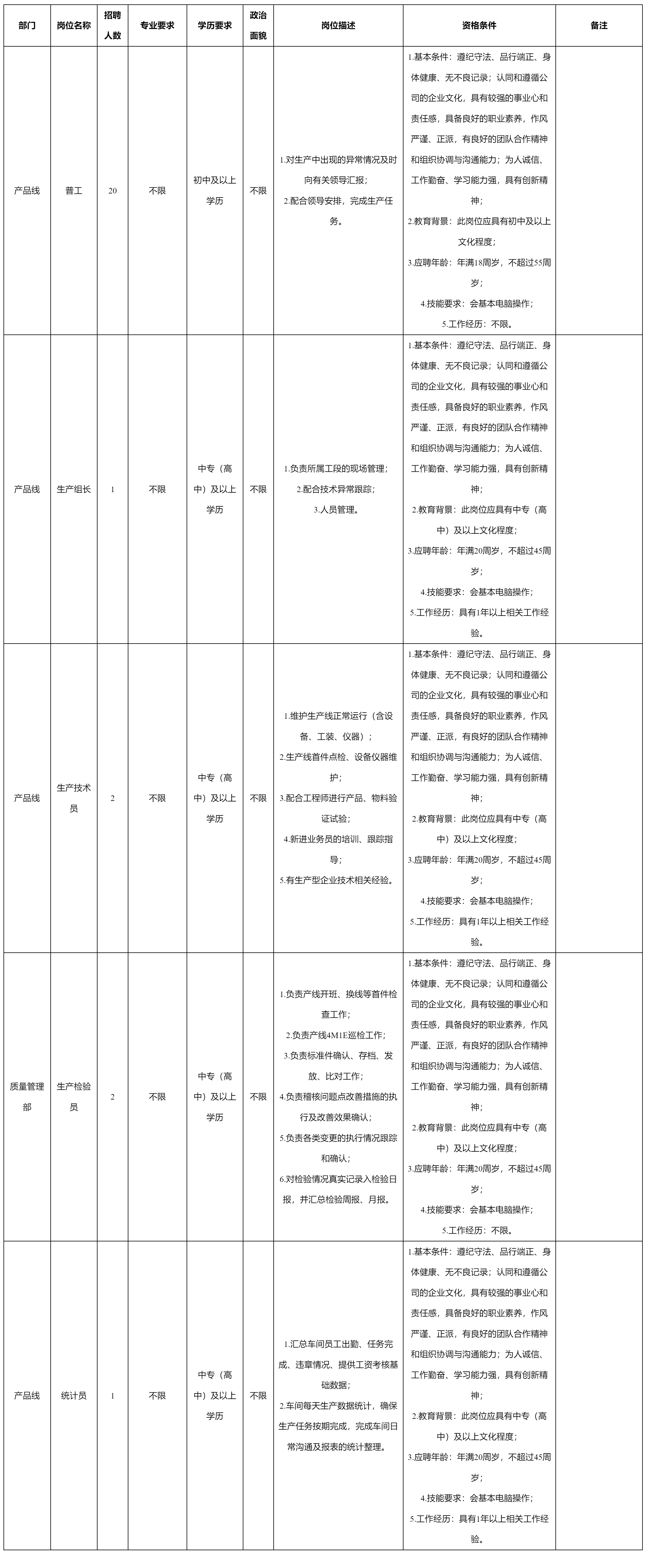 普工.png