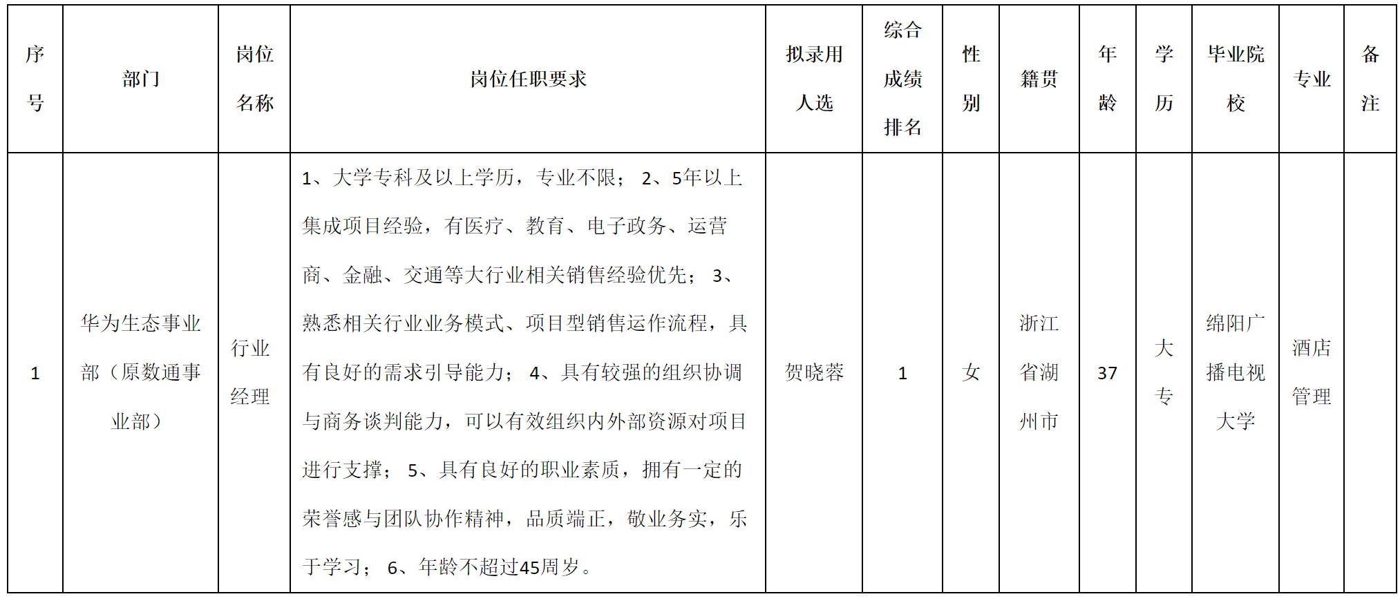 科瑞.png 科瑞.png