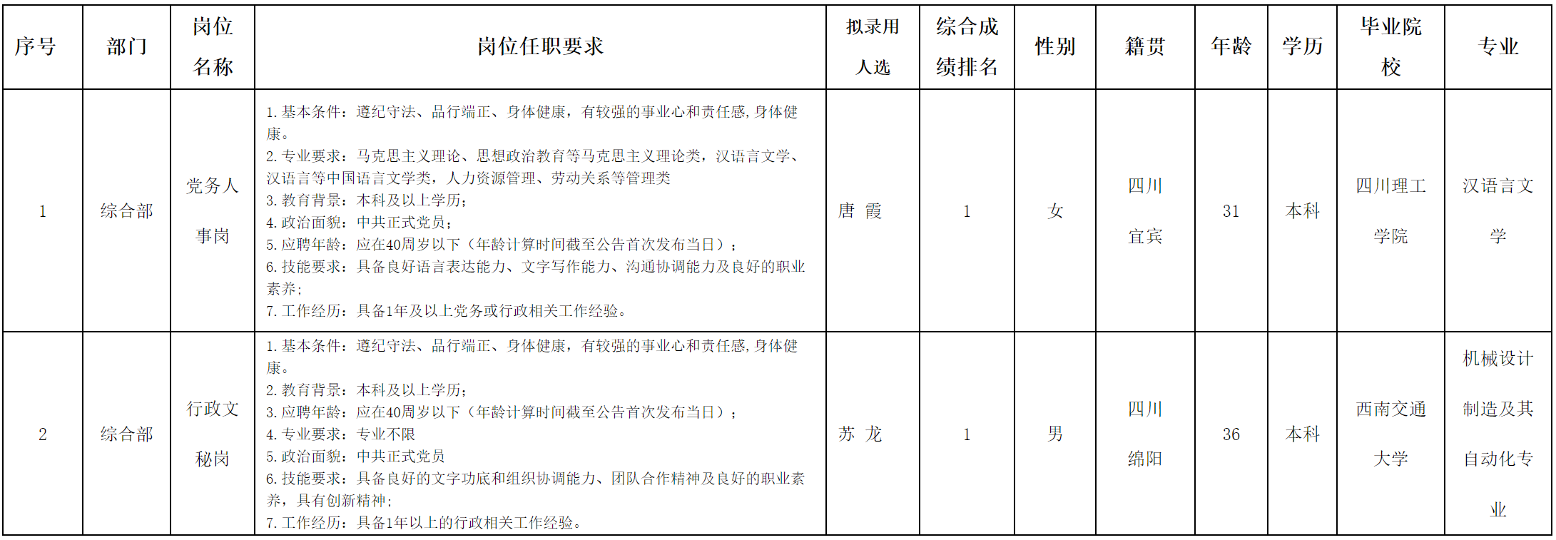富達.png