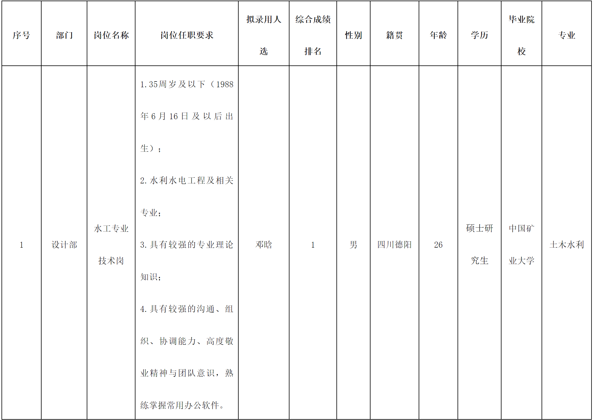 水利規(guī)劃.png