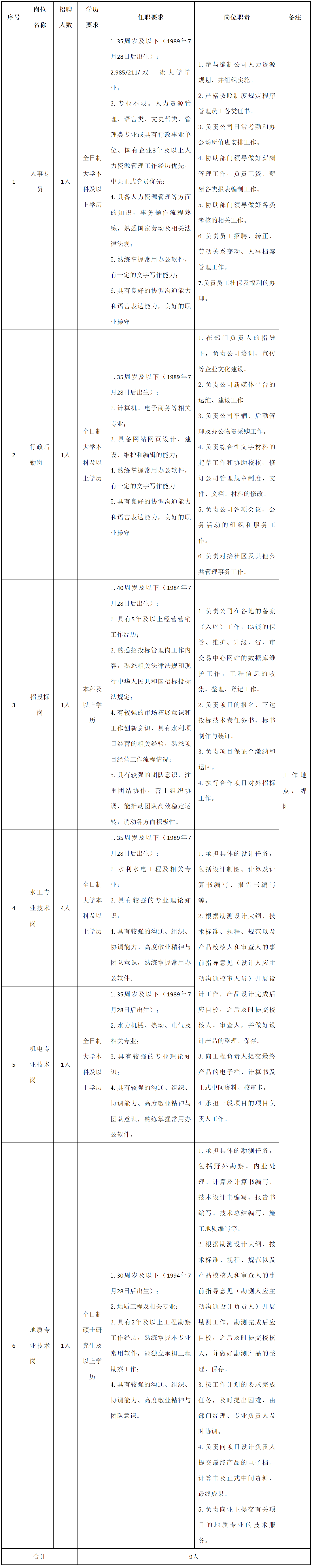 水利.png
