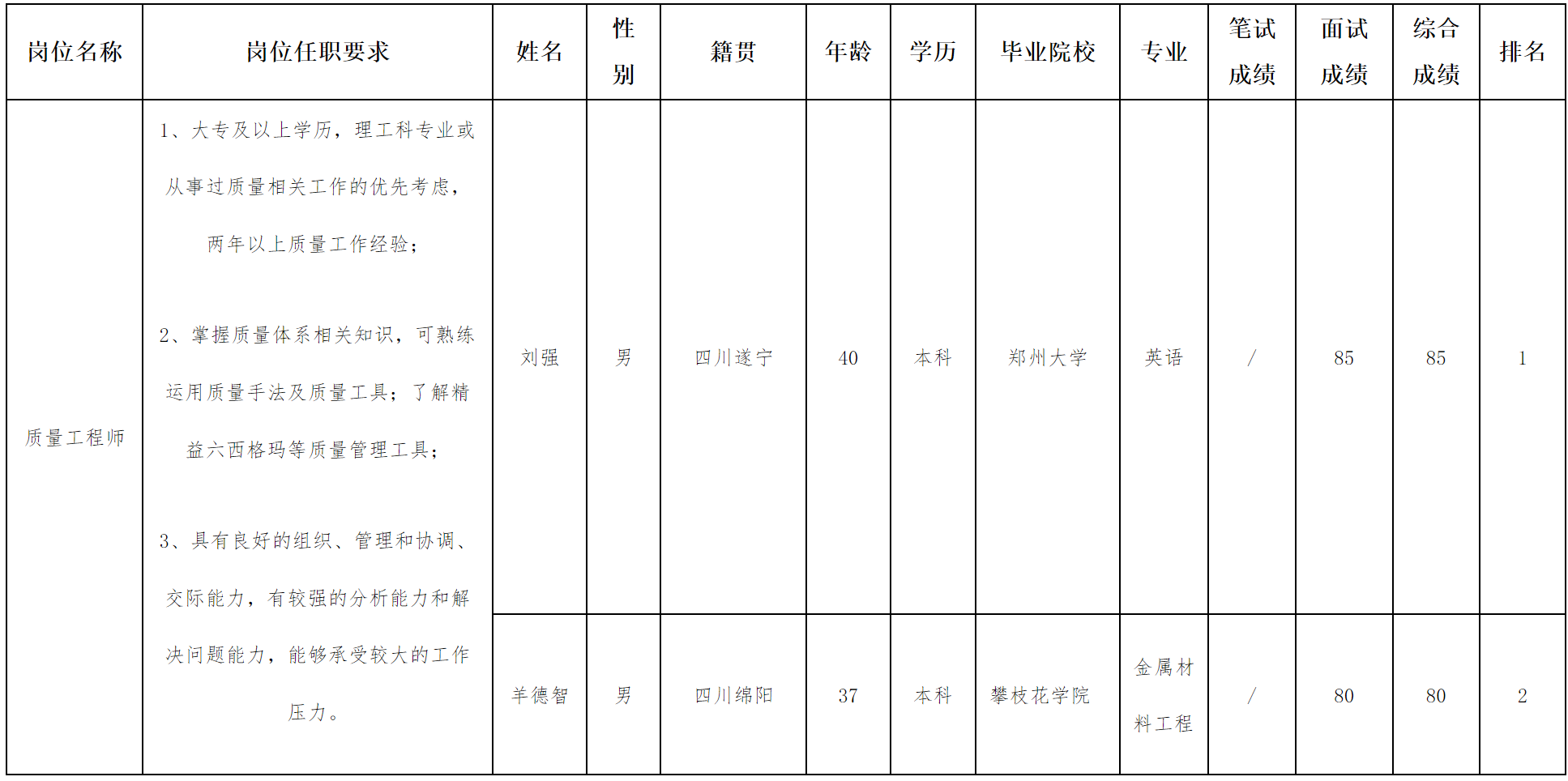 結(jié)豐.png