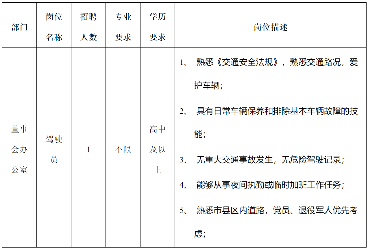 駕駛員.png