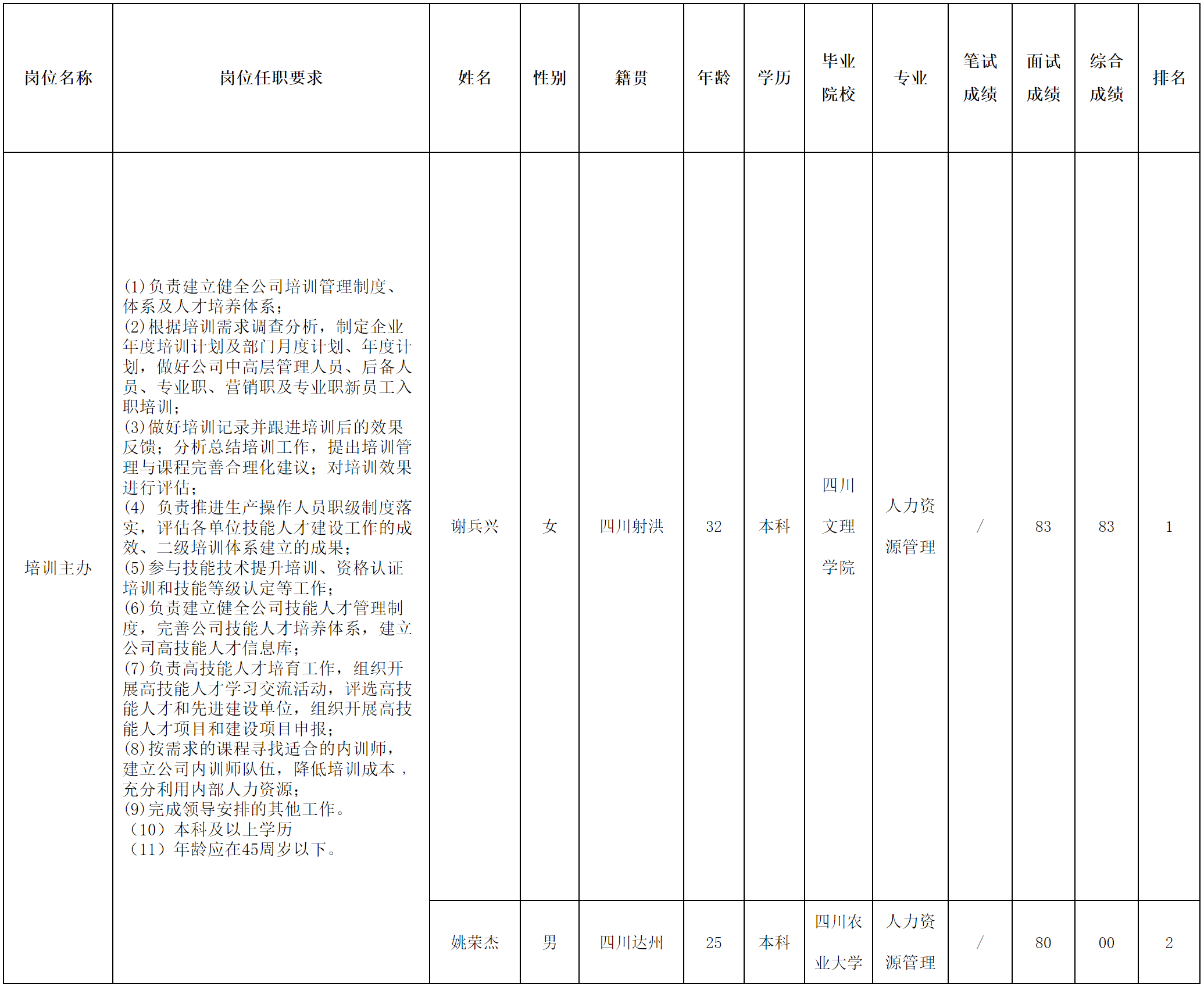 培訓(xùn).png