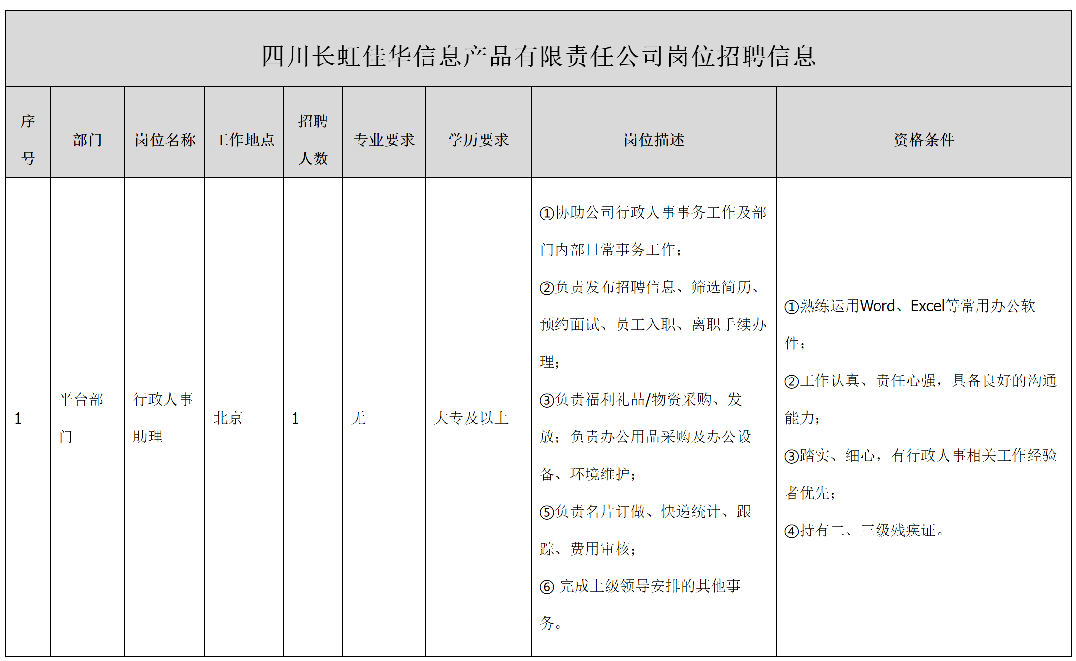 事助理.png